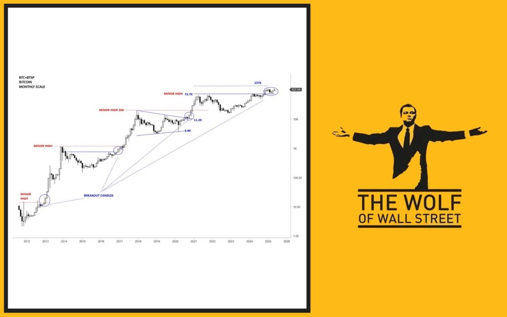 What the Smart Analysts Are Saying