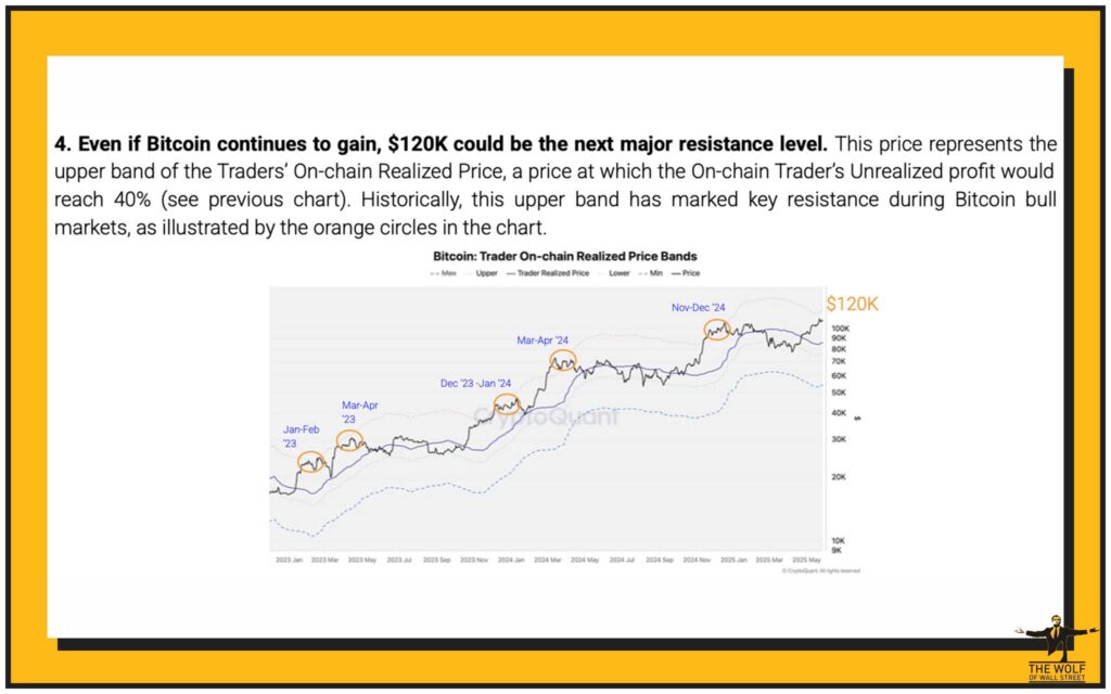 Short-Term Risks You Must Respect