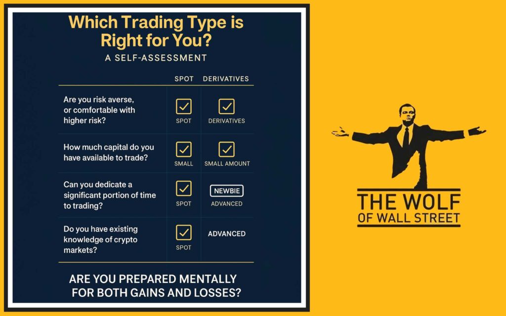 Which Trading Type is Right for You? A Self-Assessment