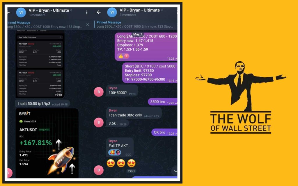 Stay Ahead of the Curve with The Wolf Of Wall Street