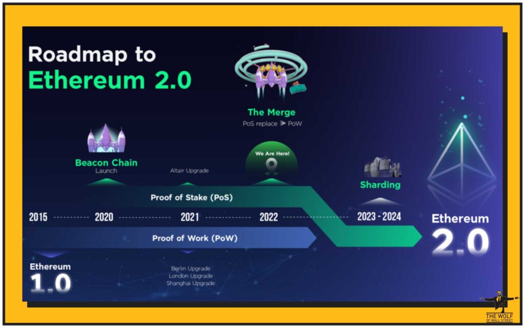 Strategic Recommendations: A Roadmap for Success