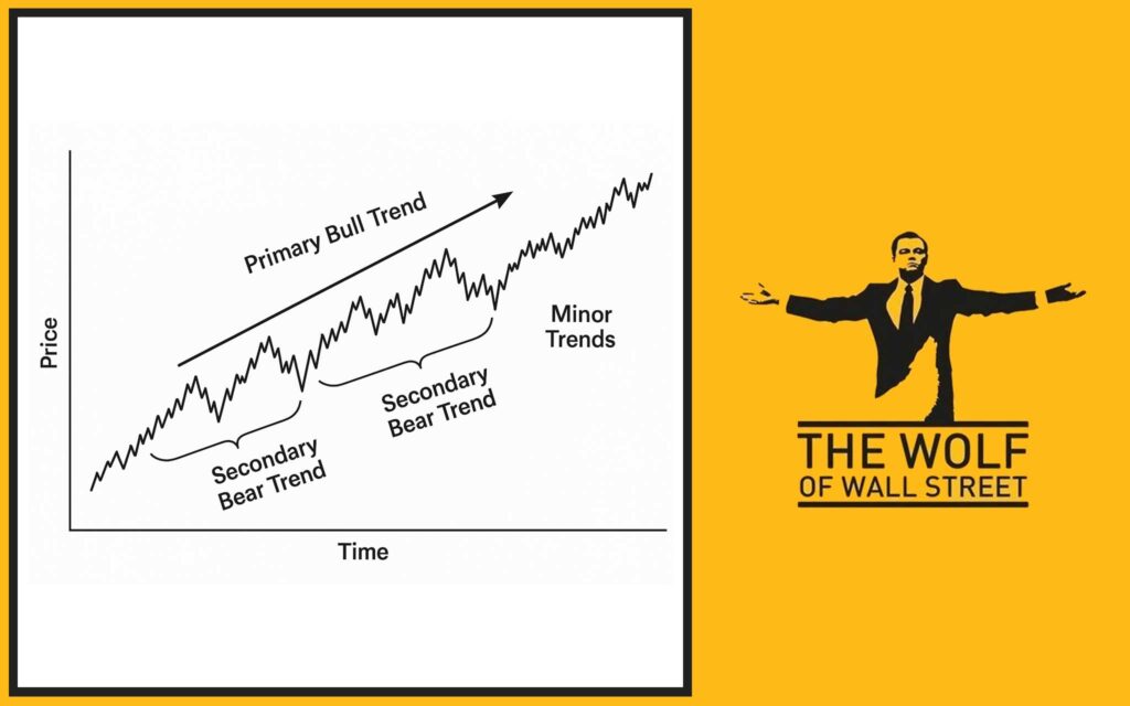The Six Tenets: Core Principles That Still Hold