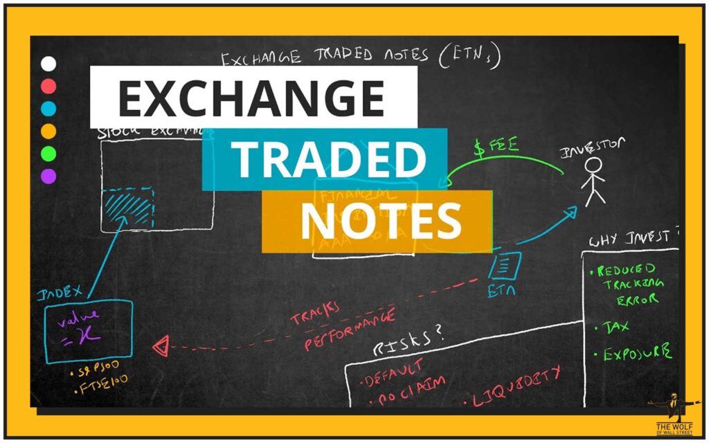 Exchange-Traded Notes (ETNs): Unsecured Debt with a Twist