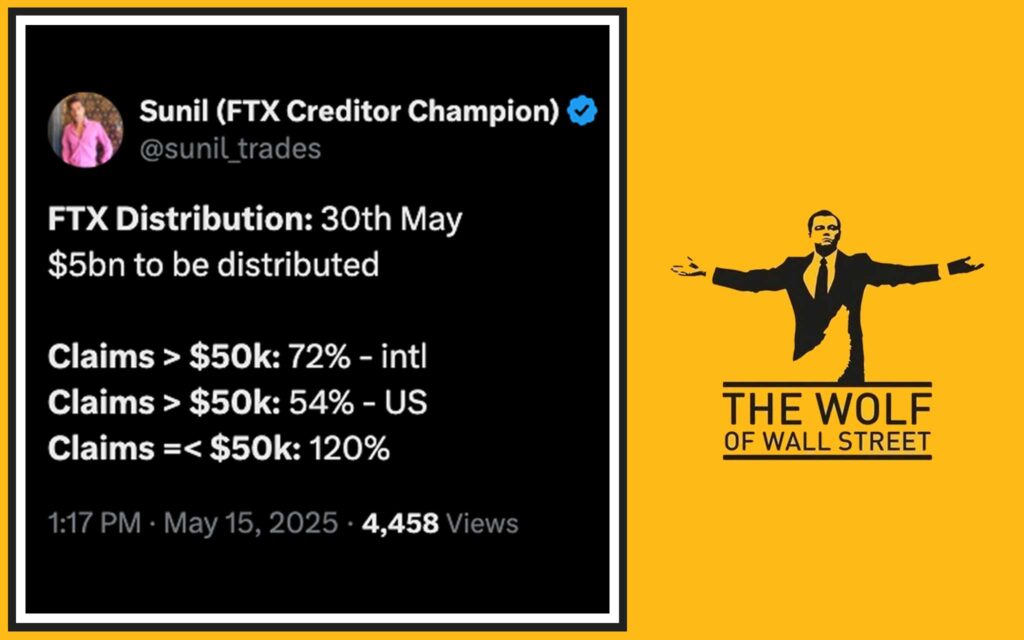 What Is FTX’s Repayment Plan?