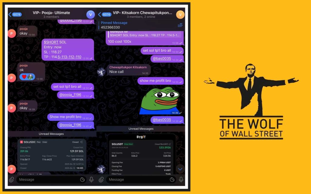 The Wolf Of Wall Street: Empowering Crypto Traders Amid Market Uncertainty