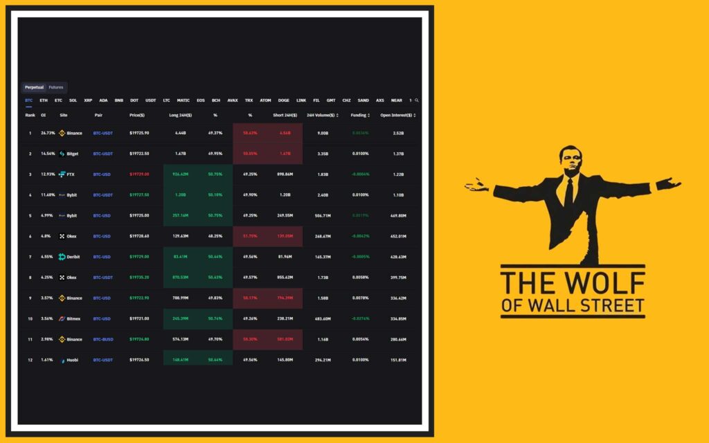 Funding Your Fortune – Getting Money In the Game