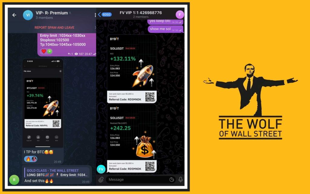 The Wolf Of Wall Street crypto trading community