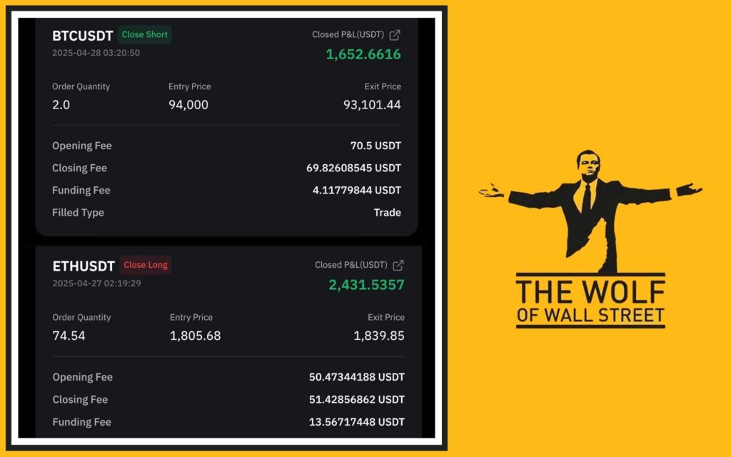 Real Talk – The Role of The Wolf Of Wall Street in a Turbulent Crypto Market