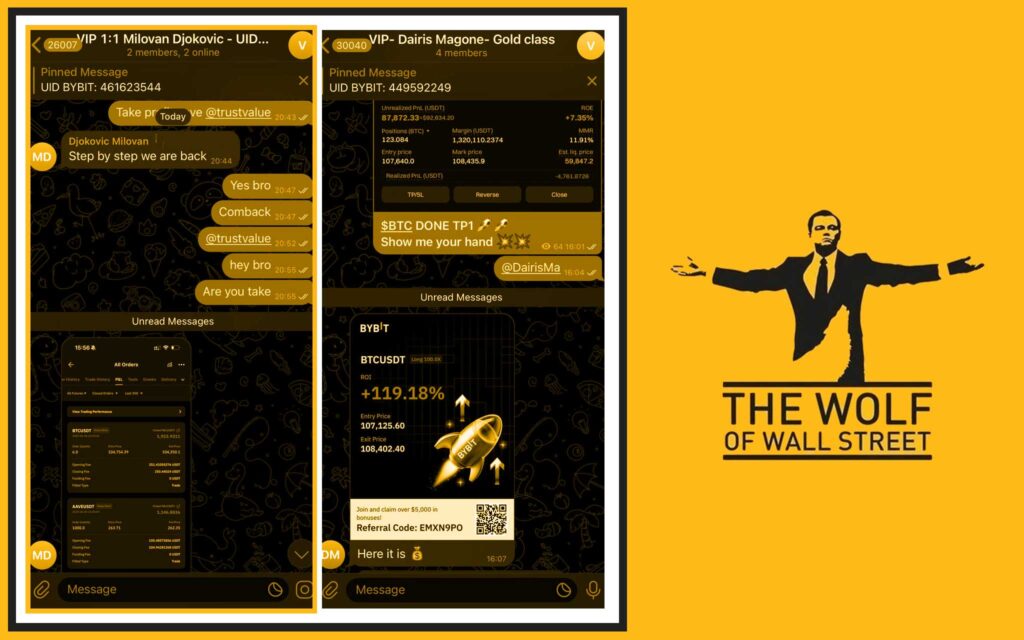 Power Your Trades with The Wolf Of Wall Street