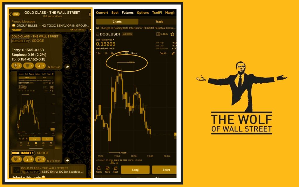 Ready to Move from Theory to Profit? Here's Your Edge.