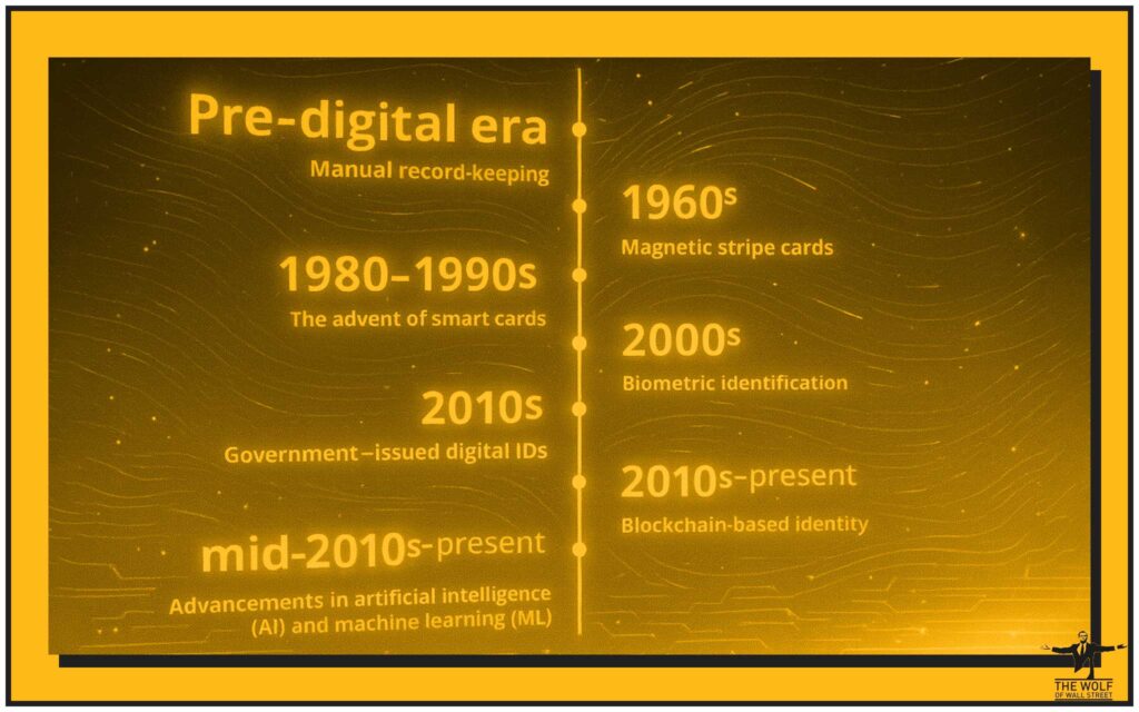 A Quick History Lesson for the Winners