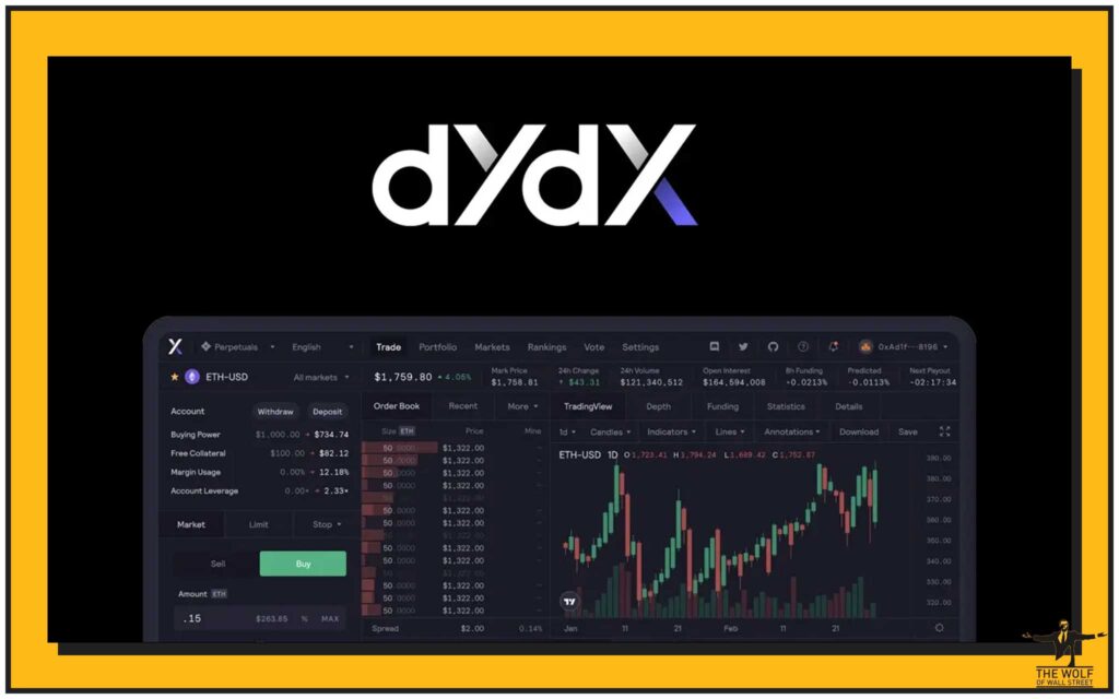Unleashing Your Inner Wolf: Dominating Decentralised Crypto Trading with dYdX