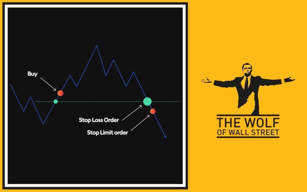 Stop-Limit Orders: The Sniper's Edge for Maximum Control