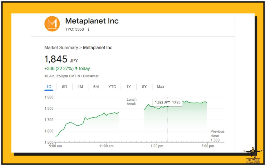 The Rocket Fuel: Stock Price Explodes Over 417%