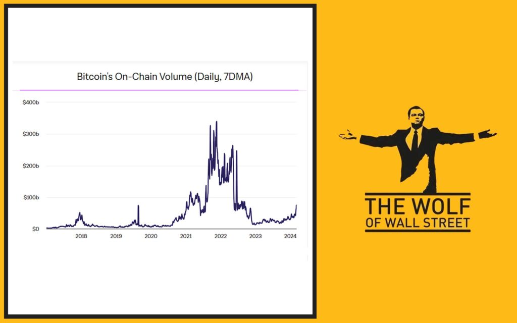Onchain Volume: The Unfiltered Reality of Crypto 