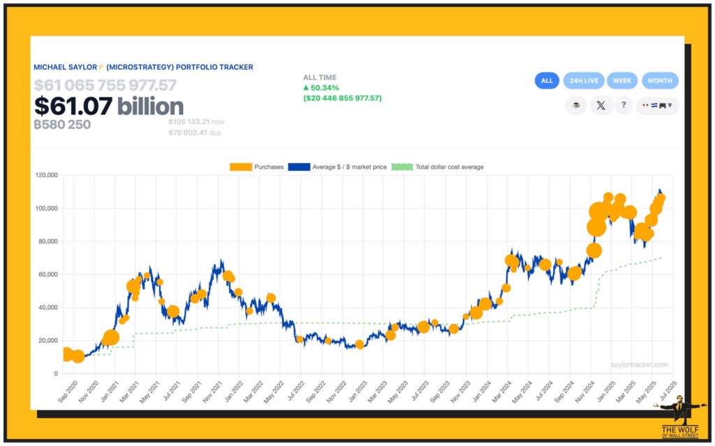 The Transparency Trap – Where’s the Proof?