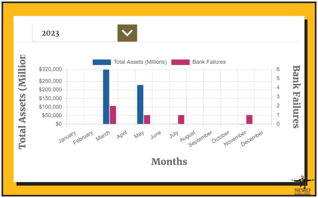 The Real Market Gap: Who Erebor Is Saving