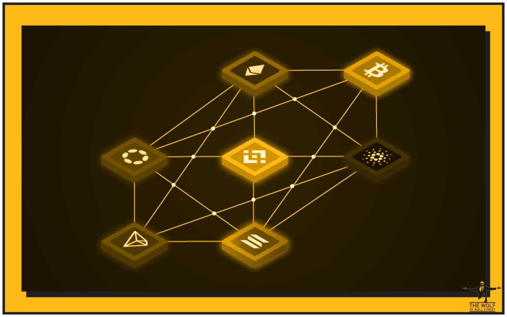 Classic Layer 1 Examples: Titans of the Blockchain Arena