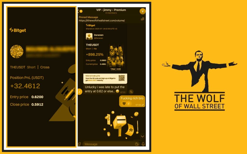 The Wolf Of Wall Street crypto trading community