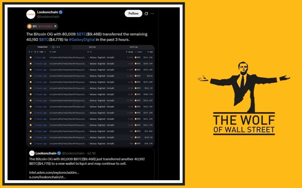Meet the Whale: 80,000 BTC on the Move