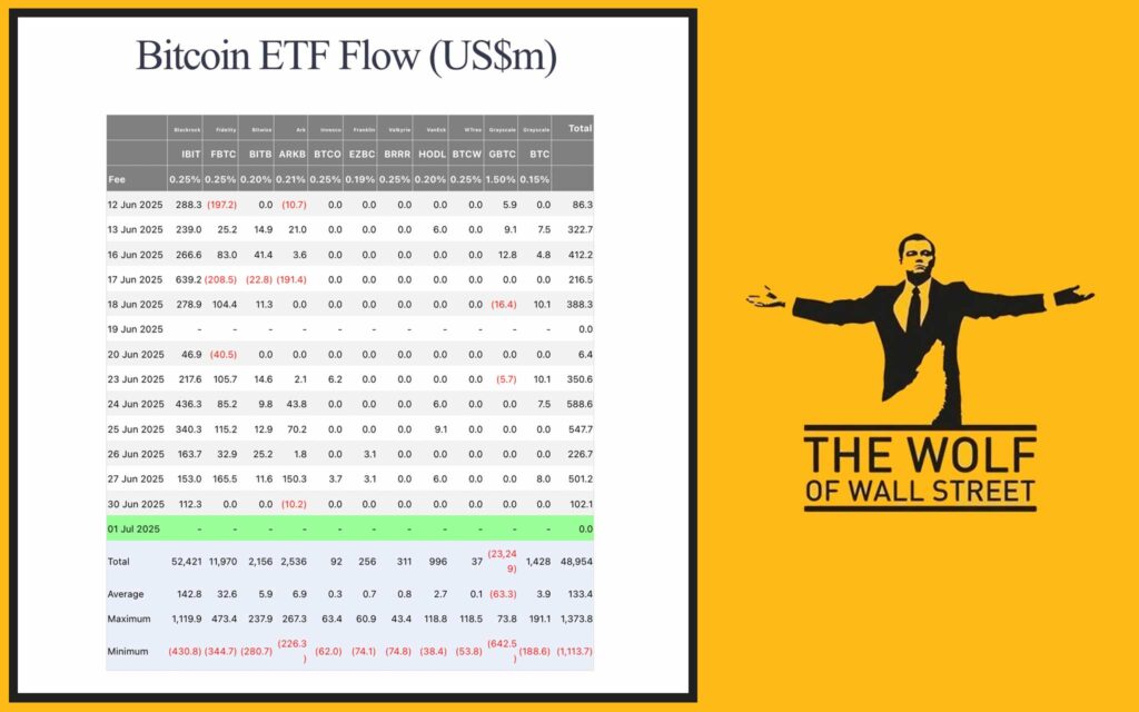 Why It’s a Market Game‑Changer