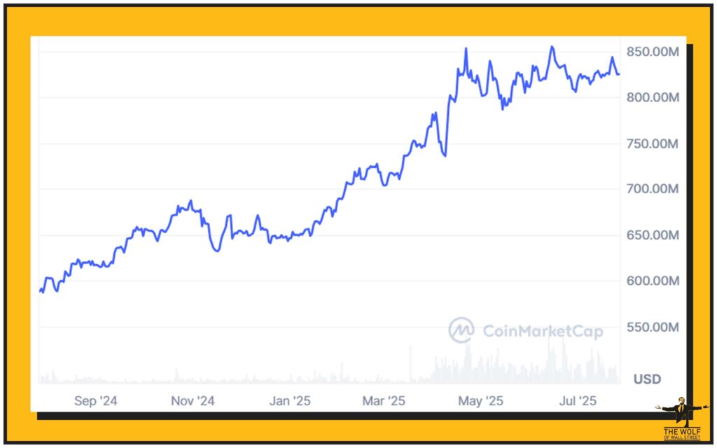 Tether Gold (XAUT): The Basics Unleashed