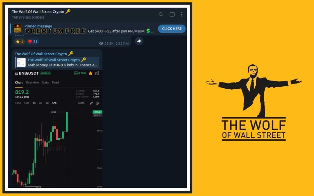The Wolf Of Wall Street crypto trading community
