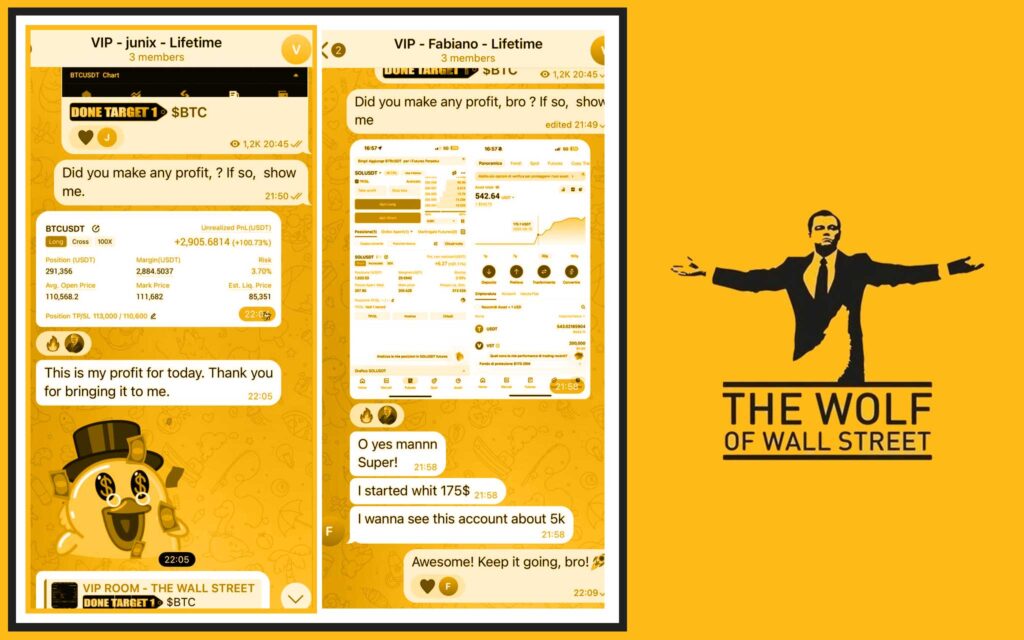 The Wolf Of Wall Street Advantage – Trade Smarter, Not Harder