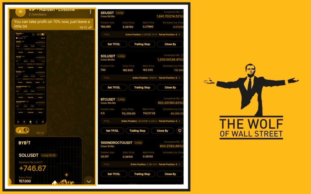 Call to Action: Get in the Game With The Wolf Of Wall Street and Take Control Now
