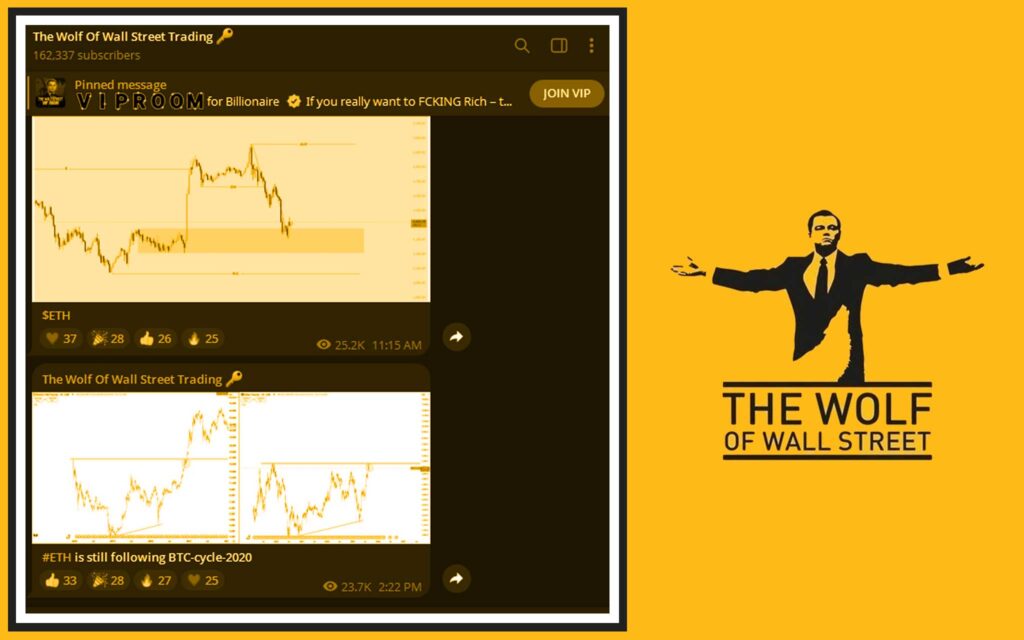 What This Means for Investors and Traders Right Now