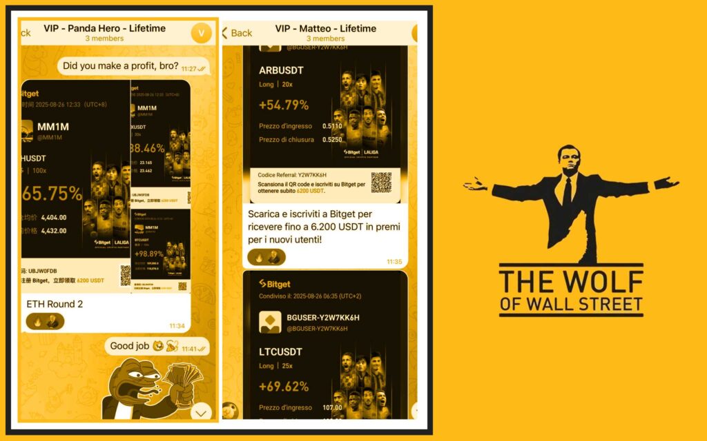 The Wolf Of Wall Street Crypto Trading Community