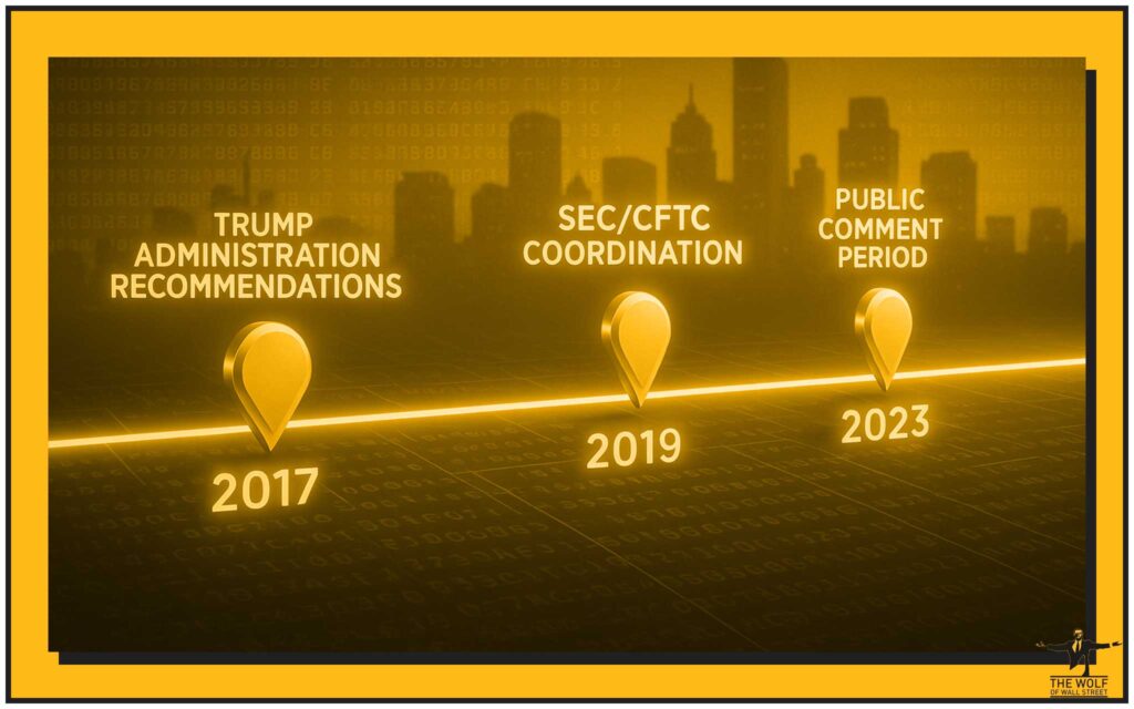 Presidential Push – The Trump Era’s Digital Asset Revolution