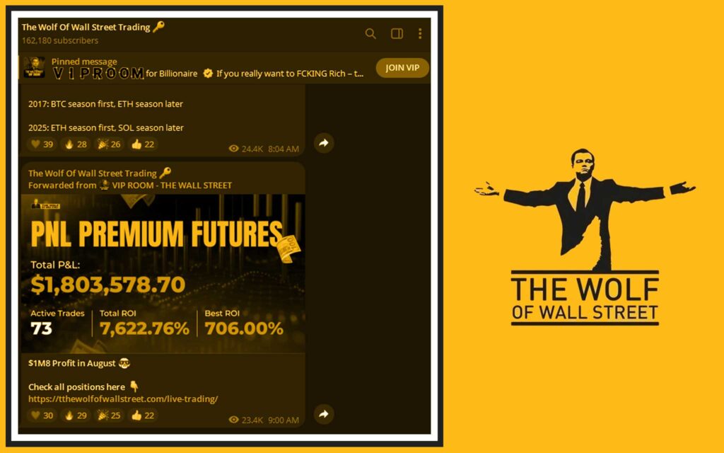 The The Wolf Of Wall Street Advantage for Traders