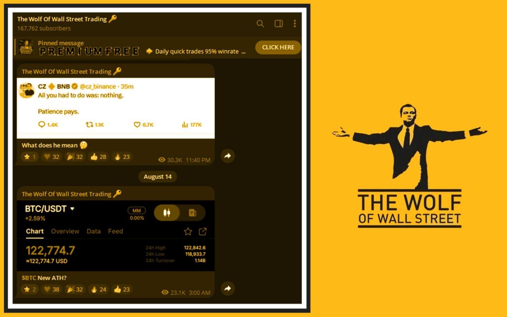 The Wolf Of Wall Street Insider Advantage – Trading in a Tightening Market