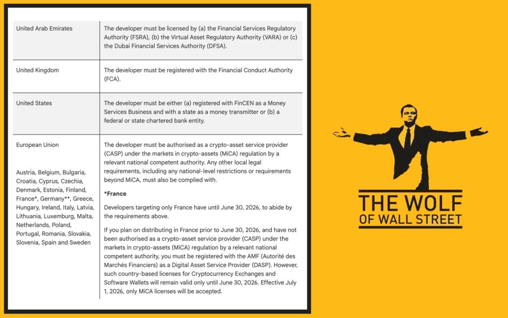 The New Rules of the Game