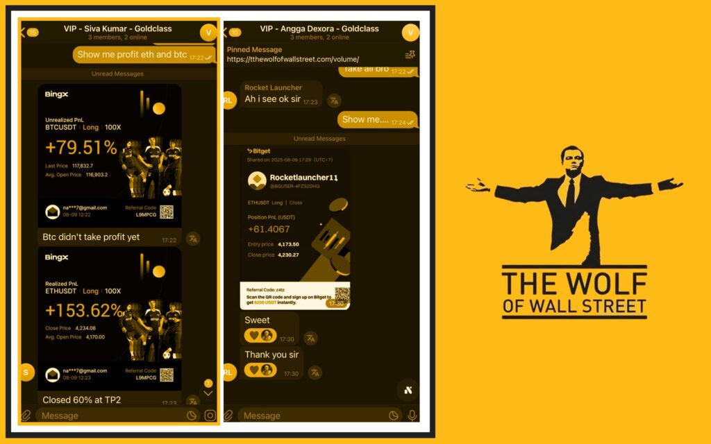 The Wolf Of Wall Street crypto trading community