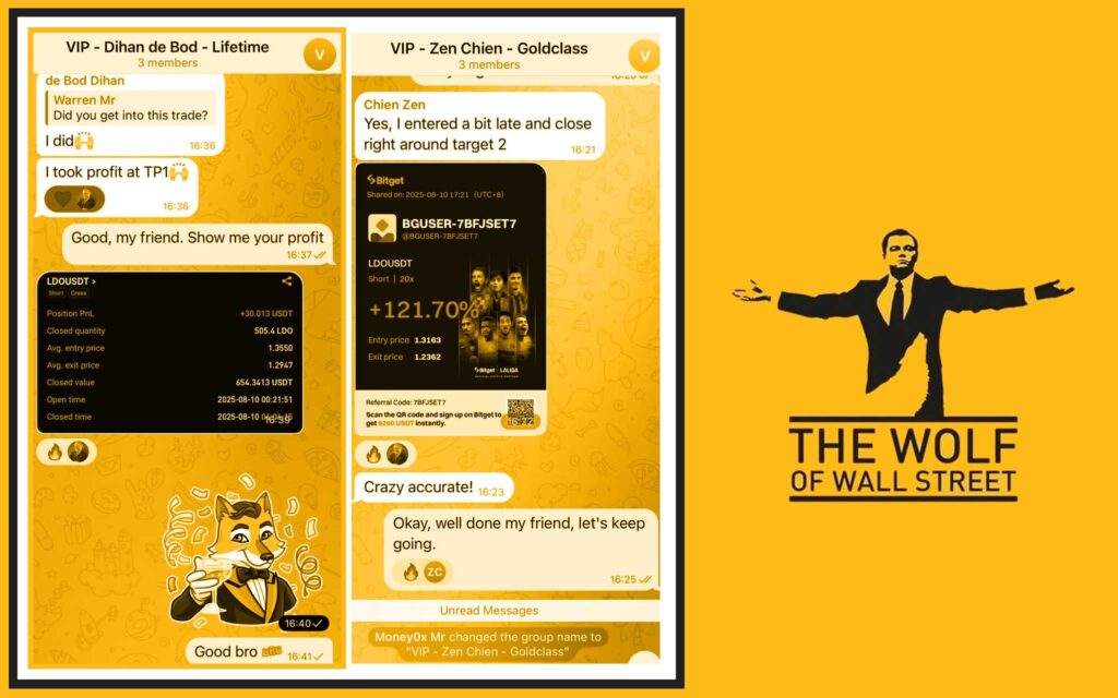 The Wolf Of Wall Street crypto trading community