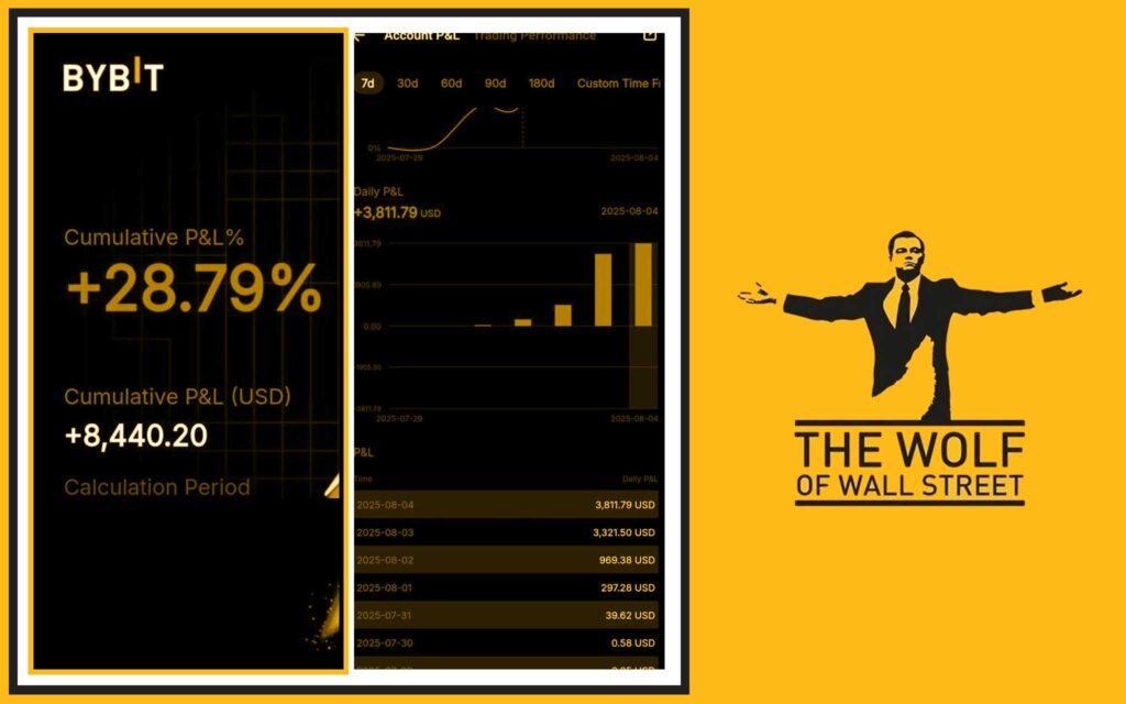 The Wolf Of Wall Street crypto trading community