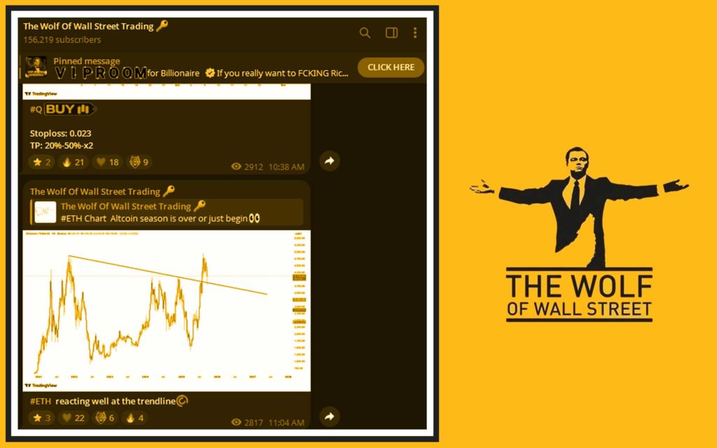 The Wolf Of Wall Street Crypto Community: Your Personal Edge