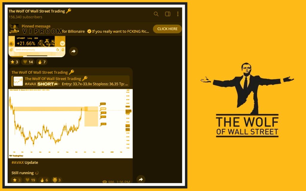 The Wolf Of Wall Street Crypto Trading Community