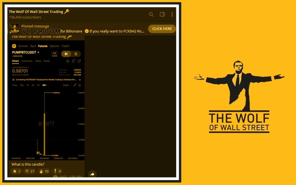 The Wolf’s Playbook: How to Position Yourself