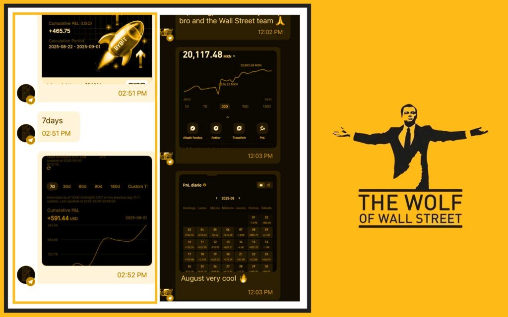 The Wolf Of Wall Street crypto trading community