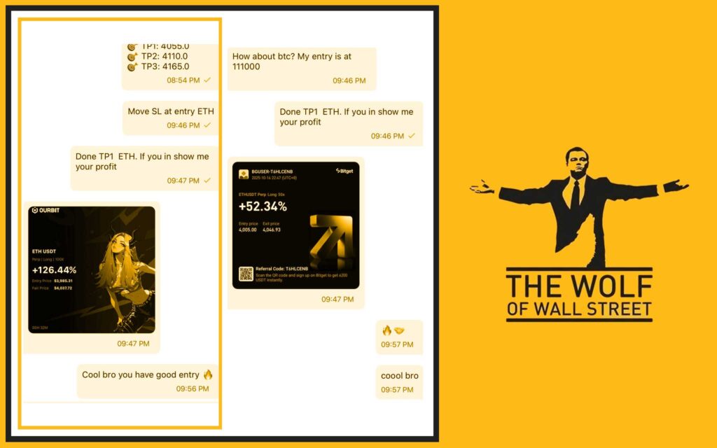 Empower your trading journey at The Wolf Of Wall Street Service