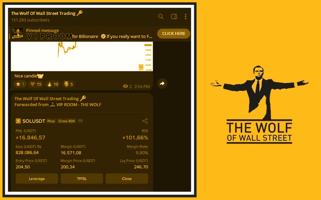 The Wolf Of Wall Street crypto trading community