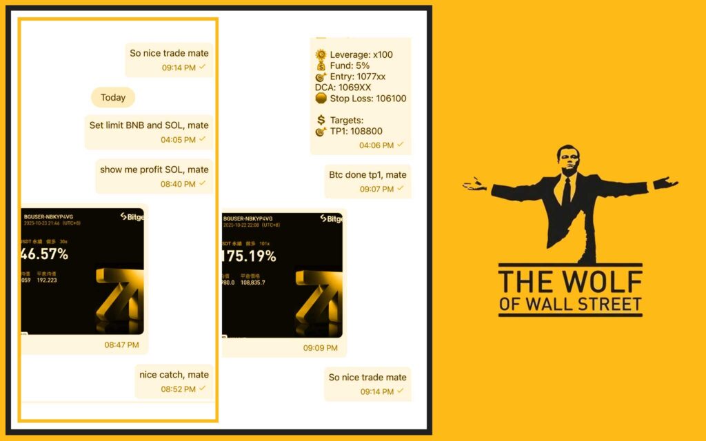 Empower your trading journey