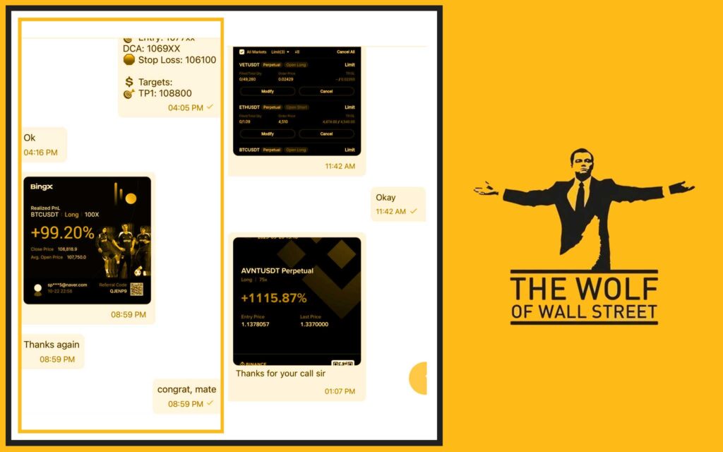 The Wolf Of Wall Street crypto trading community