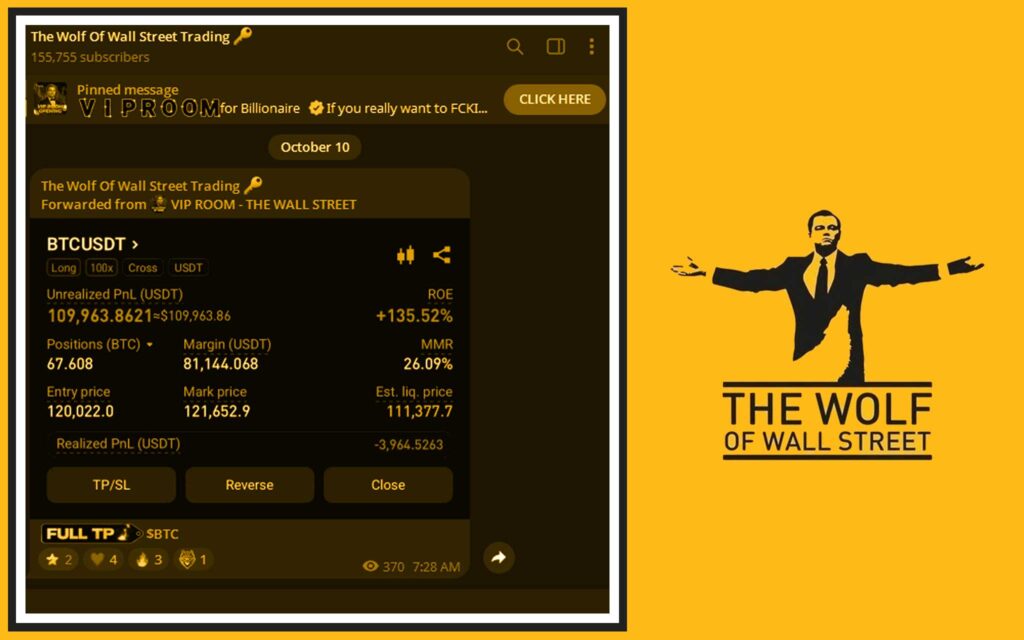 Enter the Wolfpack: Inside The Wolf Of Wall Street Crypto Trading Community