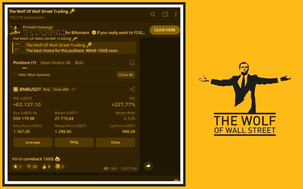 The Wolf’s Playbook: Trading the Rebound
