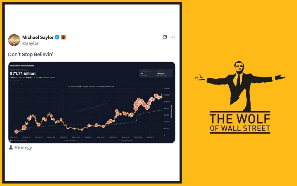 Analysts, Bulls & The Brave