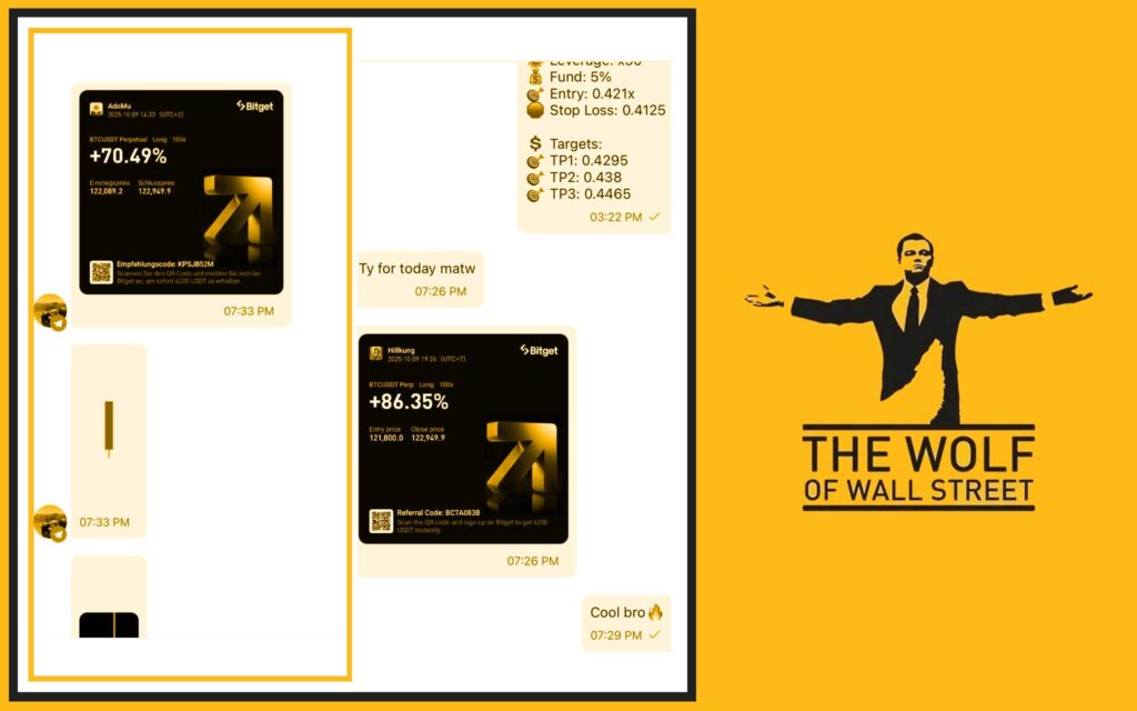The Wolf Of Wall Street isn’t your average trading community — it’s a powerhouse for people serious about levelling up